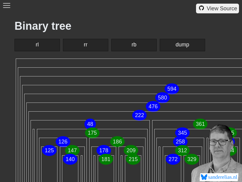 Binary tree